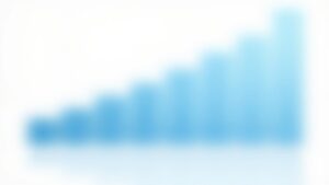 disk capacity requirement assessment